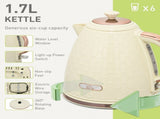 Kettle and Toaster Set, 1.7L 3000W Fast Boil Jug Kettle with Auto Shut Off, 4 Slice Toaster with 7 T3398P342262
