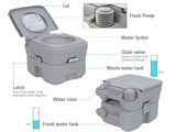 20L Portable Travel Mobile Toilet Outdoor Camping Handle WC with 2 Detachable Tanks & Push-button T3398P348596