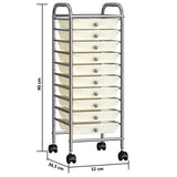10-Drawer Mobile Storage Trolley White Plastic 320403