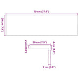Window Sills 2 pcs Untreated 70x20x2 cm Solid Wood Oak 4009093