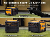 Inverter Petrol Generator Portable 7500W E-start with ATS Interface and wheels 33069025