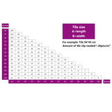 Tile Levelling Clips 2500 pcs 3 mm 155281