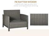 3 Pieces Rattan Bistro, Wicker Garden Furniture, Glass Top 2-tier Coffee Table and Chairs T3398P315985