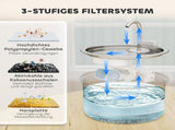 Cat Water Fountain 49963057