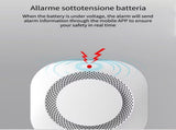 Smoke Alarm Fire Protection Home Security System Smoke Alarm Platform policies vary 09139839