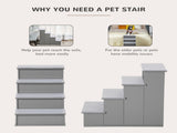 Pet Stairs 17209300