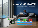 12L/Day Dehumidifier, with Filter - White T3398P423070