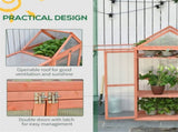 Mini Greenhouse 01335915