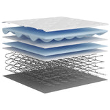 Pocket Spring Mattress Medium 140x190 cm 372919