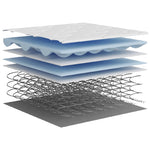 Pocket Spring Mattress Medium 90x190 cm Single Size 372913