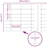 Wild Fence with Posts 25 x 0.8 m 3337117