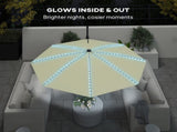 Half Umbrella Outdoor Patio 27182857