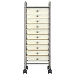 10-Drawer Mobile Storage Trolley White Plastic 320403