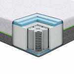 Mattress White and Grey 120 x 200 cm Pocket Spring 4106364