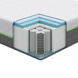 Mattress White and Grey 90 x 190 cm Pocket Spring 4106361