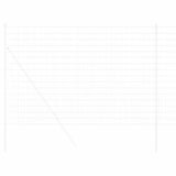 Euro Fence 1.5 x 10 m PVC-coated iron 42004640