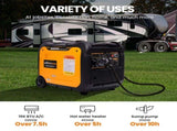 5KW 5.5 KVA Petrol Inverter Generator Silent Portable 4 Stroke Electric Start 92038212