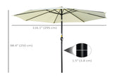 Wall Mounted Umbrella 48617045