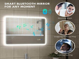 Bathroom Cabinet with Mirror 15117528