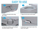 20L Portable Travel Mobile Toilet Outdoor Camping Handle WC with 2 Detachable Tanks & Push-button T3398P348596