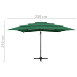 4-Tier Garden Parasol with Aluminium Pole Green 250x250 cm 313821