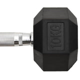 Dumbbells 2 pcs 20 kg Total Cast Iron 93604
