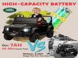 Truck Electric Car 12879542