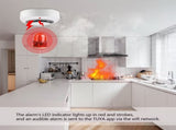 Smoke Alarm Fire Protection Home Security System Smoke Alarm Platform policies vary 09139839