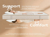 Double-sided Sleep mattress, 25cm, 9-zone pocket spring, 2-in-1 reversible - Medium-firm & firm T6608P583098