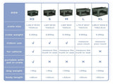 Pet Carrier 86947512