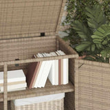 Garden Storage Cabinet Beige 110x55x60.5 cm Poly Rattan 365570