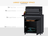 Tool Chest 2 in 1 Metal Tool Cabinet Storage Box with 5 Drawers Pegboard Wheels 60x28x104.5cm Black T3398P344507