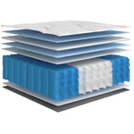 ZNTS Pocket Spring Mattress Medium 90x200 cm 372810