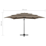 Garden Parasol Taupe Polyester, Powder-coated Aluminium Large 313823