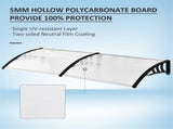 Door Canopy 22108721