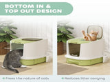 Cat Litter Box 23518901