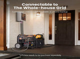 Petrol Inverter Generator Portable 5500W 5.0kVA 4-Stroke ATS Interface Camping 10653508