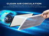5500mL Portable Dehumidifier with Air Purifier, UVC, Ioniser, 24H Timer, 5 Modes, 16L/Day, for Home T3398P342369