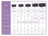 Pet Carrier 26285204