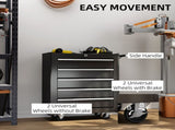5-Drawer Tool Chest with Wheels, Steel Lockable Tool Storage Cabinet with Handle, 2 Keys for Garage, T3398P341418