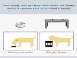 Dog bowls /Pet Feeding Storage 93493226