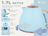 Kettle and Toaster Set 17181768