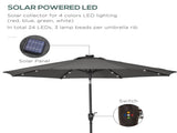 Wall Mounted Umbrella 27811315