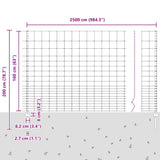 Wild Fence with Posts 25 x 1.6 m 3337138