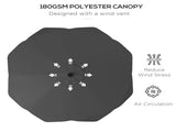 Wall Mounted Umbrella 23547583