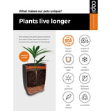 ZNTS Capi Planter Nature Rib Square 50 x 50 cm Black 429055