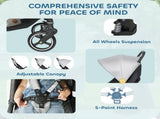 Travel Stroller, Lightweight Pushchair, Compact Buggy with Canopy, Basket and Multi-Position T3398P422776