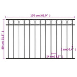 ZNTS Fence Panel Steel 1.7x0.8 m Black 146316