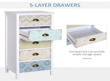 Chest of 5 Drawers Bedside Cabinet Side Storage Chest Entryway Living Room Bedroom Furniture T3398P329524