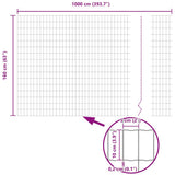 Euro Fence Green 1.6 x 10 m PVC-coated iron 42004353